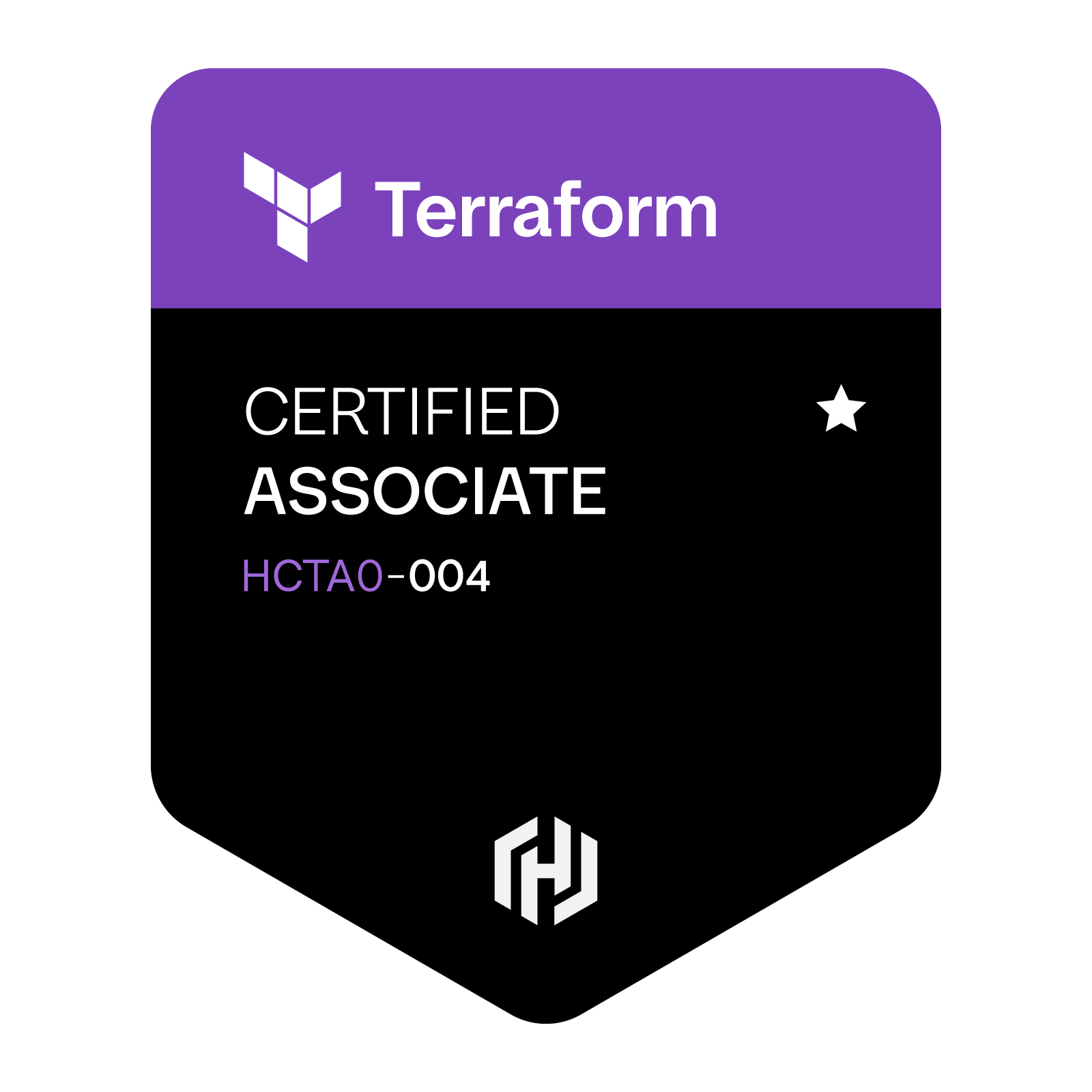 HashiCorp Certified: Terraform Associate